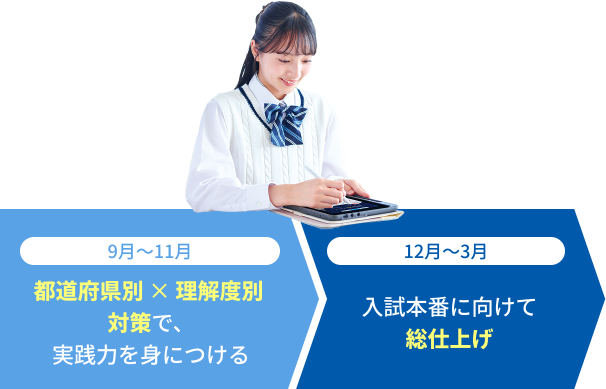 入試本番までスマイルゼミが伴走